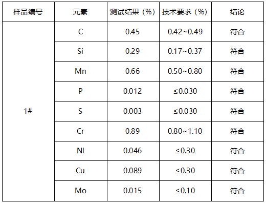 45Cr护刃器牌号鉴定 45Cr护刃器牌号鉴定