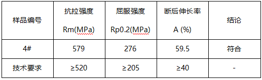 不锈圆钢成分分析 不锈圆钢成分分析