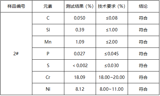 不锈钢拉钩牌号鉴定-GB/T 1220-2007