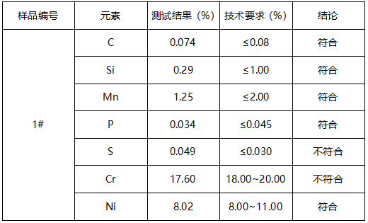 不锈钢拉钩连接轴成分分析 不锈钢拉钩连接轴成分分析