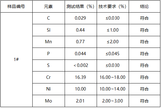 316L不锈钢气弹簧牌号鉴定 316L不锈钢气弹簧牌号鉴定