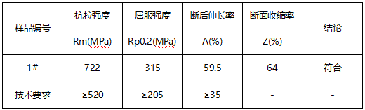 不锈钢管成分分析 不锈钢管成分分析