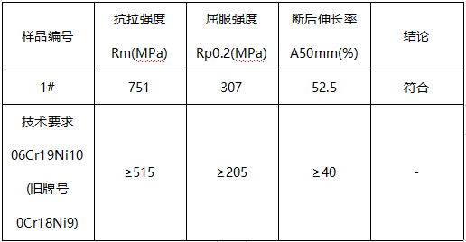 不锈钢板牌号鉴定 不锈钢板牌号鉴定