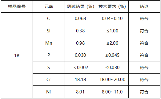 304H不锈钢线牌号鉴定 304H不锈钢线牌号鉴定