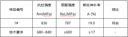 高强度焊接结构钢板成分分析 高强度焊接结构钢板成分分析