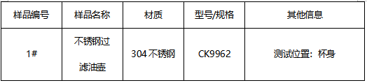 304不锈钢过滤油壶成分分析