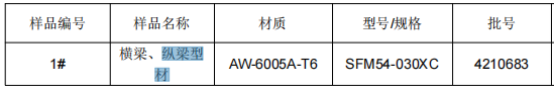 纵梁铝型材成分分析