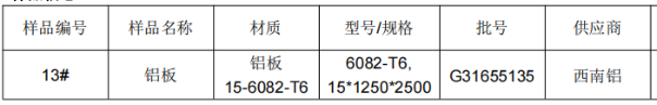 铝板铝合金成分分析 铝板铝合金成分分析