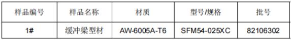 缓冲梁铝型材成分分析 缓冲梁铝型材成分分析