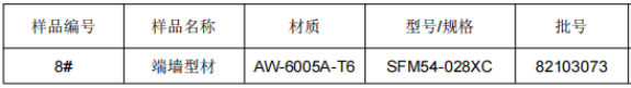 端墙型材铝合金成分分析