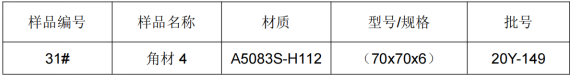 地铁角材4铝合金成分分析