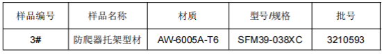 6005A防爬器托架铝合金成分检测