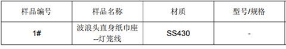 SS403灯笼线不锈钢成分分析-ASTM A276