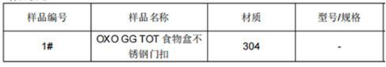 不锈钢食物盒门扣金属成分分析