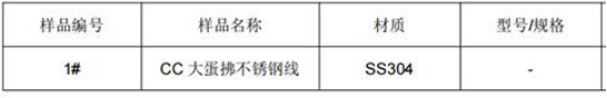 手动不锈钢打蛋器成分分析 手动不锈钢打蛋器成分分析