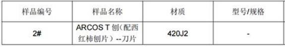 水果蔬菜削皮刀420J2不锈钢成分分析
