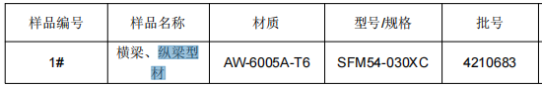 纵梁铝型材成分分析