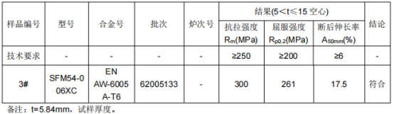 前端纵梁型材铝合金成分检测