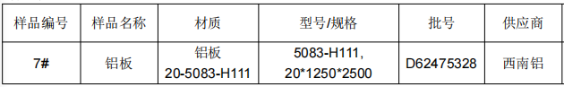 铝板成分分析标准
