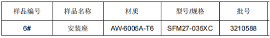 铝型材安装座金属铝成分分析 铝型材安装座金属铝成分分析