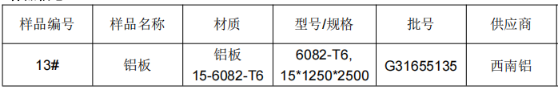 铝板铝合金成分分析 铝板铝合金成分分析