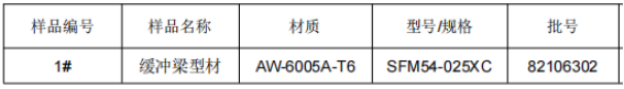 缓冲梁铝型材成分分析 缓冲梁铝型材成分分析