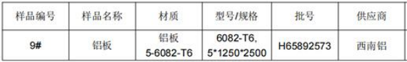 6082铝板成分分析