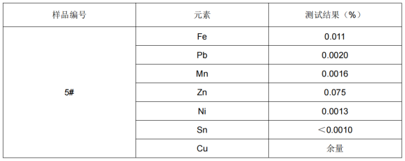 镍铜结构件G银成分测试