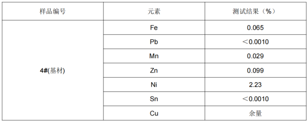 镍铜结构件G金成分测试