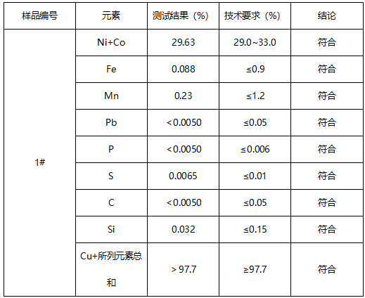 B30铜镍合号鉴定 B30铜镍合号鉴定