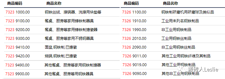 MTC证书 MTC证书