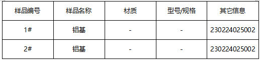 铝合金推荐牌号 铝合金推荐牌号