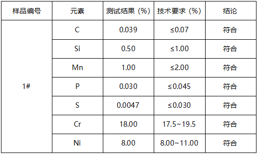 304不锈钢牌号鉴定ASTM A959-19 304不锈钢牌号鉴定ASTM A959-19