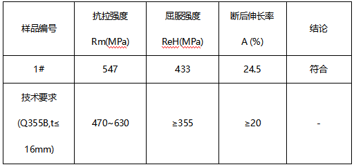 Q355B钢板成分分析 Q355B钢板成分分析