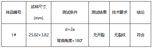 Q355B钢板成分分析 Q355B钢板成分分析