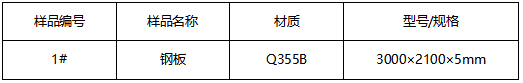 Q355B钢板成分分析