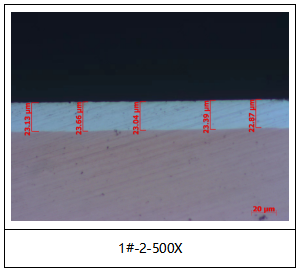 LC1表带成分分析