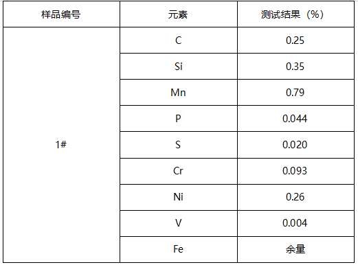 锚杆锚索成分分析 锚杆锚索成分分析