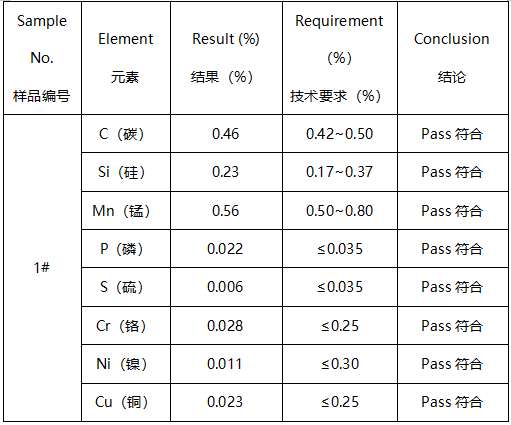45#齿圈成分检测 45#齿圈成分检测