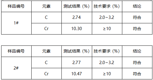 钢球成分分析 钢球成分分析