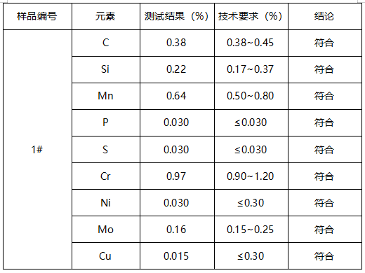 锻轴成分检测 锻轴成分检测