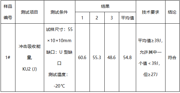 锻轴成分检测 锻轴成分检测