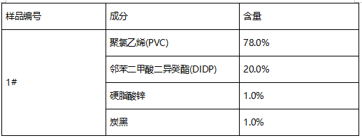 塑料件PVC胶圈成分分析 塑料件PVC胶圈成分分析