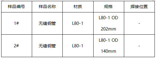 无缝钢管成分分析