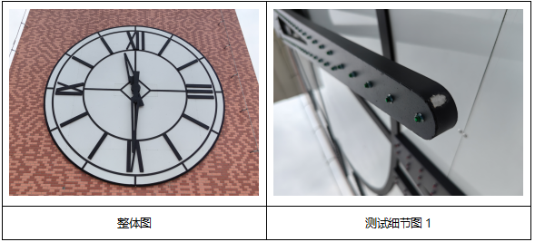 钟盘现场成分检测 钟盘现场成分检测