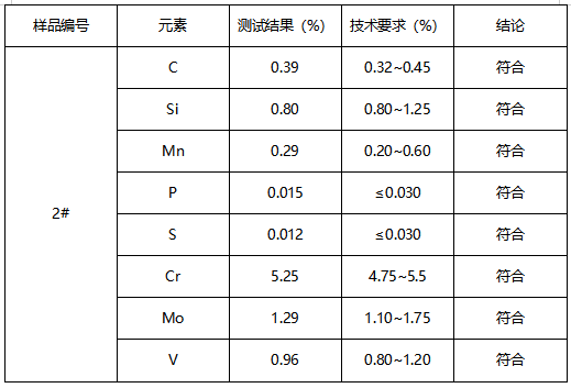 8407钢材模具牌号判定-成分分析 8407钢材模具牌号判定-成分分析
