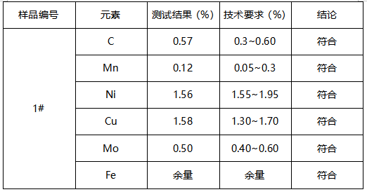 凸轮嵌件成分分析 凸轮嵌件成分分析