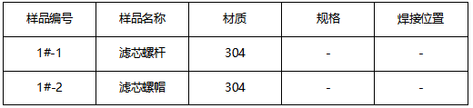 304不锈钢滤芯半定量成分分析 304不锈钢滤芯半定量成分分析