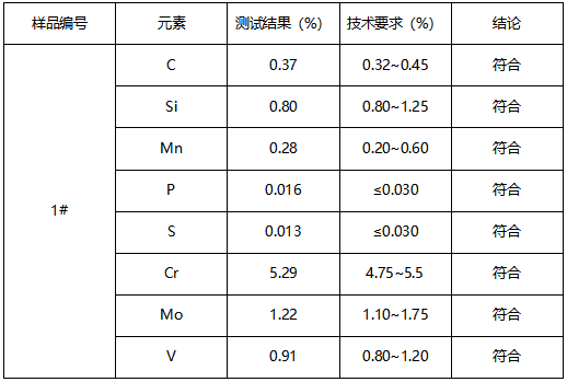8407钢材模具牌号判定-成分分析 8407钢材模具牌号判定-成分分析