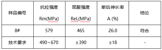 焊丝成分分析-冲击测试 焊丝成分分析-冲击测试